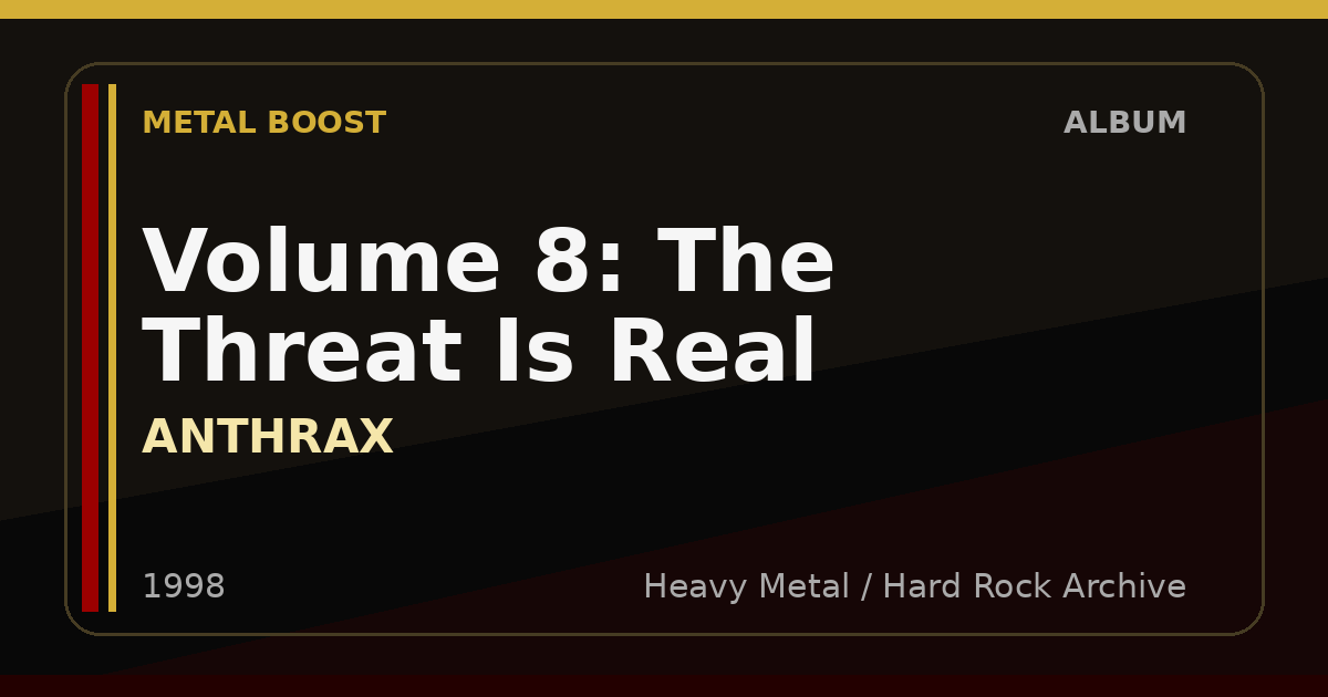 Volume 8: The Threat Is Real – ANTHRAX | METAL BOOST album visual
