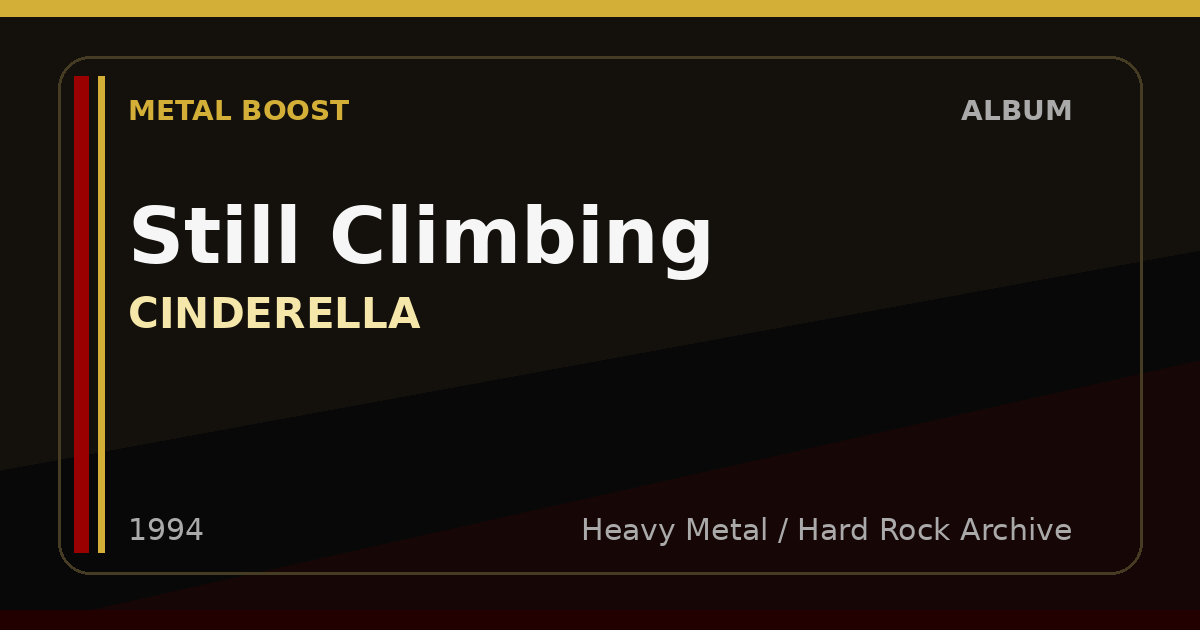 Still Climbing – CINDERELLA | METAL BOOST album visual