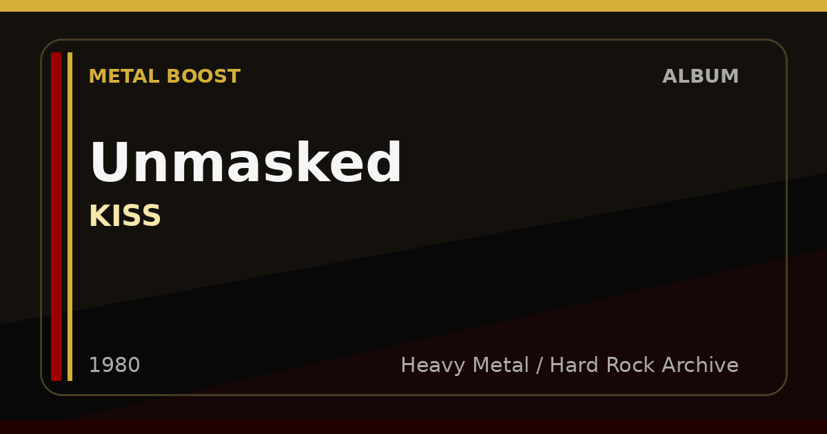 Unmasked – KISS | METAL BOOST album visual